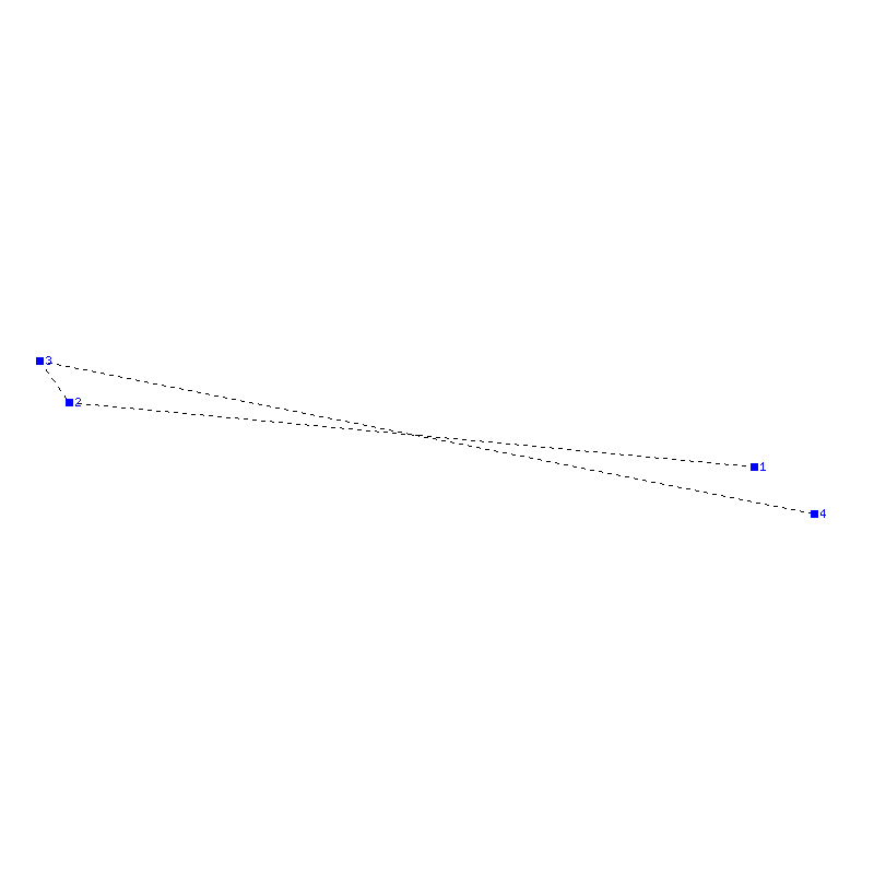 Flugauswertung
